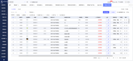 ERP管理系統試用版 高效驅動企業投資管理
